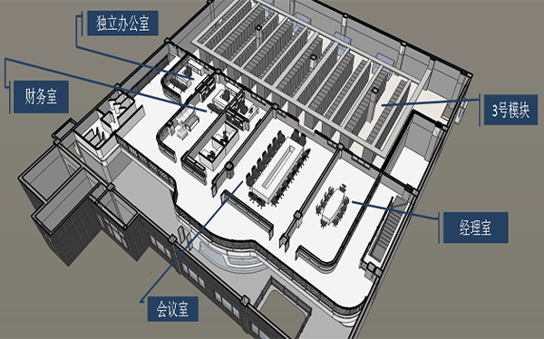 公司概况